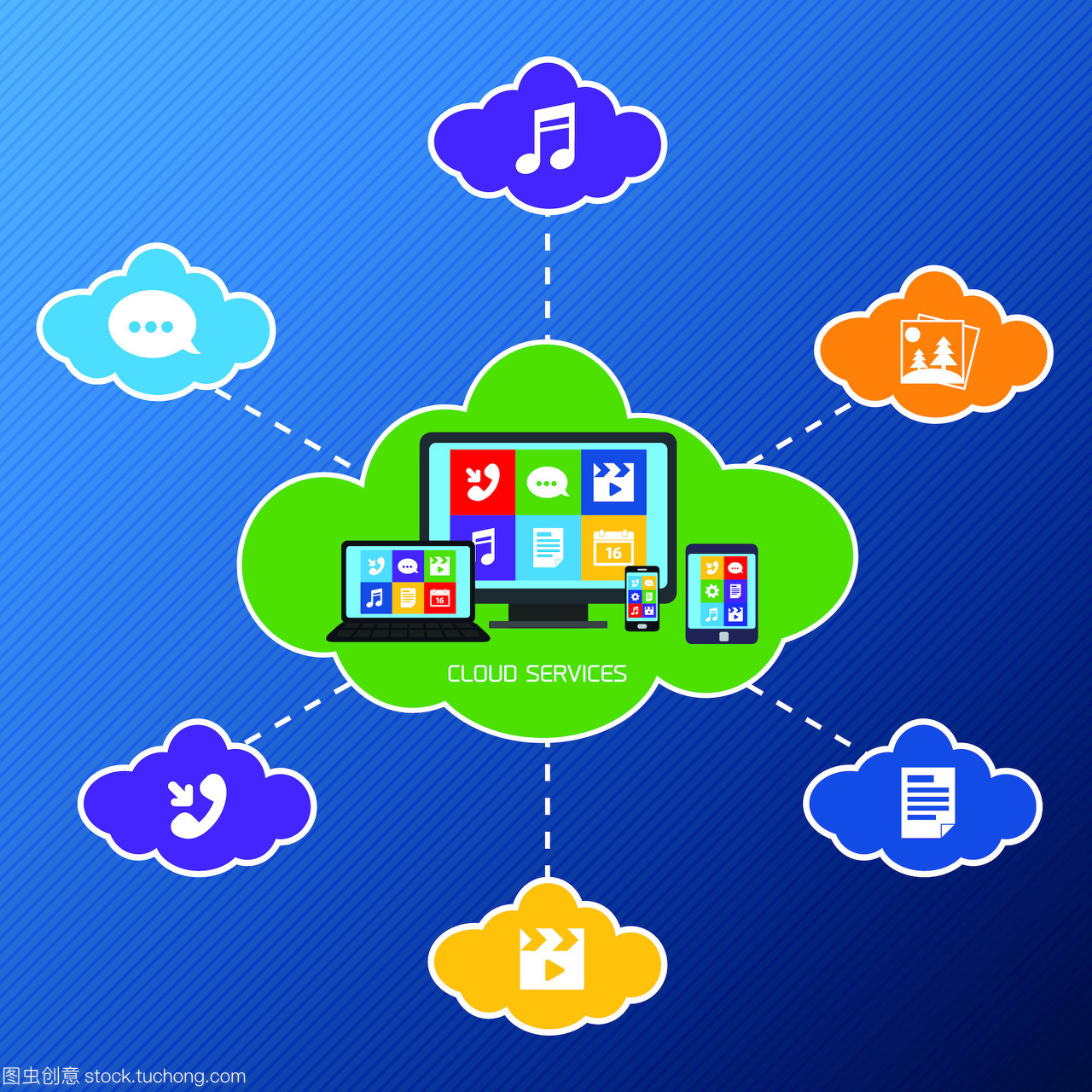 移動(dòng)電話服務(wù)網(wǎng)絡(luò)概念與平云技術(shù)應(yīng)用程序圖標(biāo)組向量插圖在電腦動(dòng)畫設(shè)計(jì)中的應(yīng)用